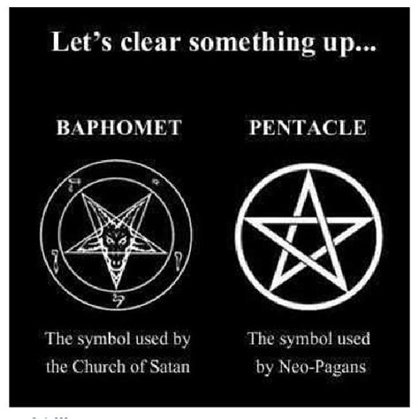 The contrast between Wicca and satanism